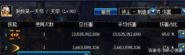 dnf私服备战110版本4大准备！3倍经验药要备好，逆转神话很重要205