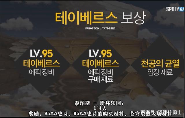 dnf公益服双11商城限时商品特惠，伤害道具明码标价，策划疯狂割韭菜248