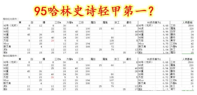 放置地下城私服（放置地下城私服破解版）374