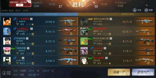 搬砖地下城私服（搬砖地下城私服怎么赚钱）