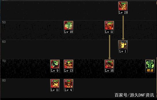黑狼私服dnf官网449