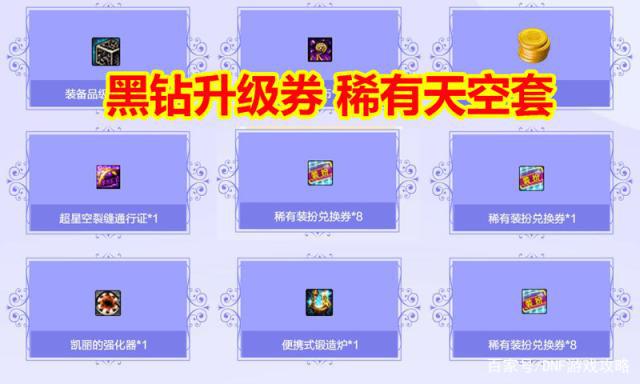 dnf单机版私服架设