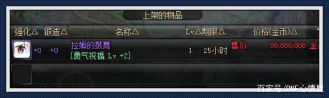 玩《DOTA》需要多次的尝试积累经验，然后将自己思路应用到游戏中513