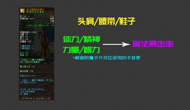 dnf私服怎么开服631