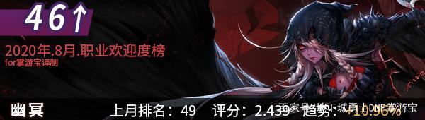 暗黑3 套装地下城私服（暗黑3 套装地下城私服入口）