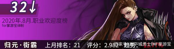 提灯与地下城私服宠物（提灯与地下城私服宠物搭配最强）749